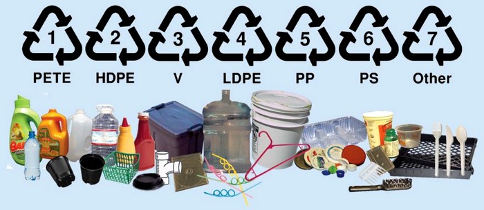 چگونه ظروف پلاستیکی مواد نو و بازیافتی را از هم تشخیص دهیم؟